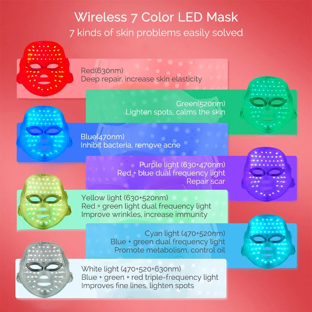 7-Color Wireless LED Face Mask