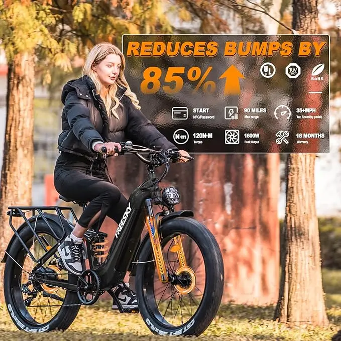 NEW-Electric-Bike-for-Adults-1600W-Power-Motor-48V-20AH-Ebike-up-to-35MPH-90Miles-Max-2.webp NEW-Electric-Bike-for-Adults-1600W-Power-Motor-48V-20AH-Ebike-up-to-35MPH-90Miles-Max-2.webp