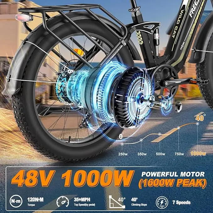 NEW-Electric-Bike-for-Adults-1600W-Power-Motor-48V-20AH-Ebike-up-to-35MPH-90Miles-Max-3.webp NEW-Electric-Bike-for-Adults-1600W-Power-Motor-48V-20AH-Ebike-up-to-35MPH-90Miles-Max-3.webp